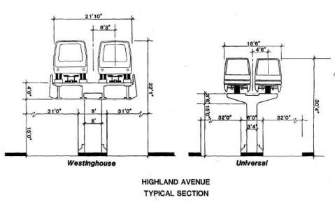 20110912_elevated_people_mover_comparison_cropped2