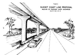 Sunset Coast Line