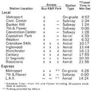 20110419_travel_times_cropped